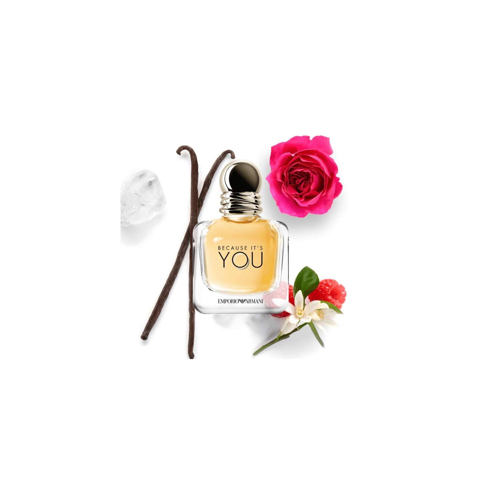 parfum because it's you